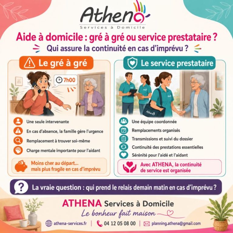 Gré à gré ou service prestataire : qui assure la continuité quand il y a un imprévu ?